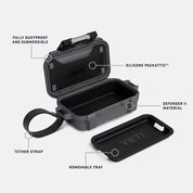 Loadout GoBox 1 Gear Case