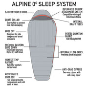 ARGALI | Alpine 0°F (-18°C) Sleeping Bag